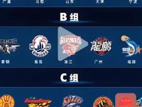 Lanbo-包含山东男篮训练开放日，加时末段完成体检引欢呼，NBA季后赛在即，阵容厚度经受考验的词条