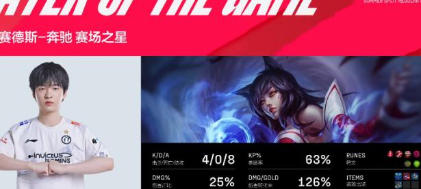 兰博电竞-关于Uzi爆冷击败瑞士队，高光表现引爆全场！的信息