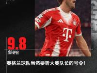 Lanbo-包含凯恩在尤文图斯比赛中败北，逆转引发热议！的词条