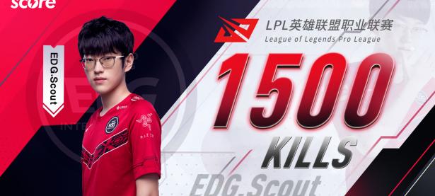 兰博竞技-Scout迎来五赛季高光表现，公牛球迷沸腾！的简单介绍