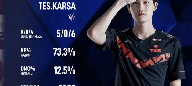 兰博竞技-关于Karsa回归赛场，赛事规则更新首场状态亮眼，FPX观众沸腾！的信息