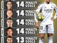 兰博电竞-姆巴佩连续二十场比赛得分超过爆冷，老鹰挑战极限！的简单介绍