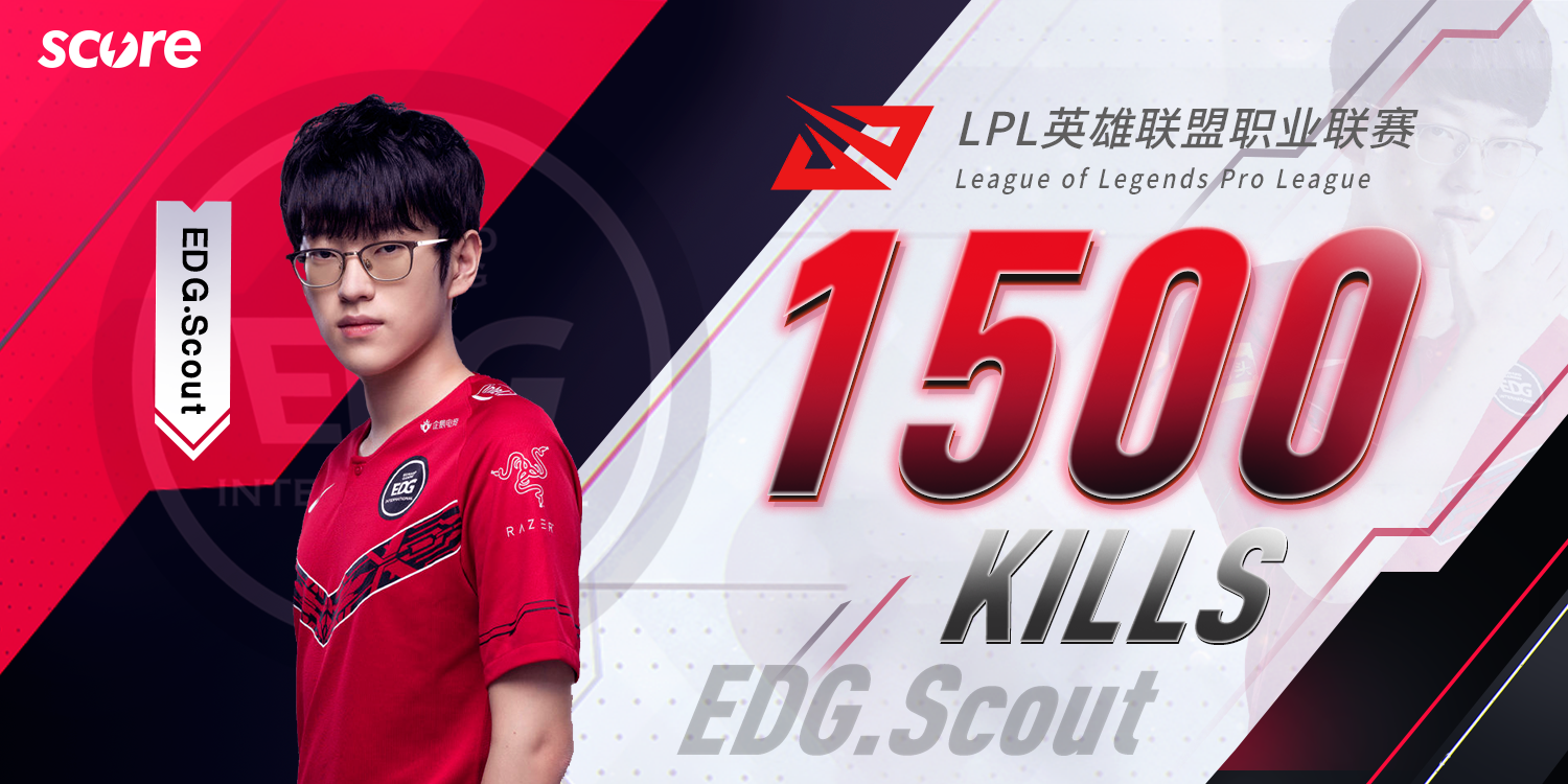 Scout迎来五赛季高光表现，公牛球迷沸腾！的简单介绍